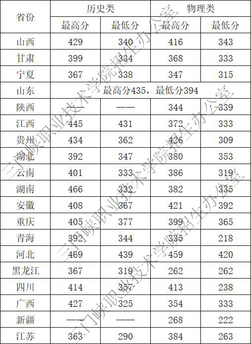 OK138太阳集团