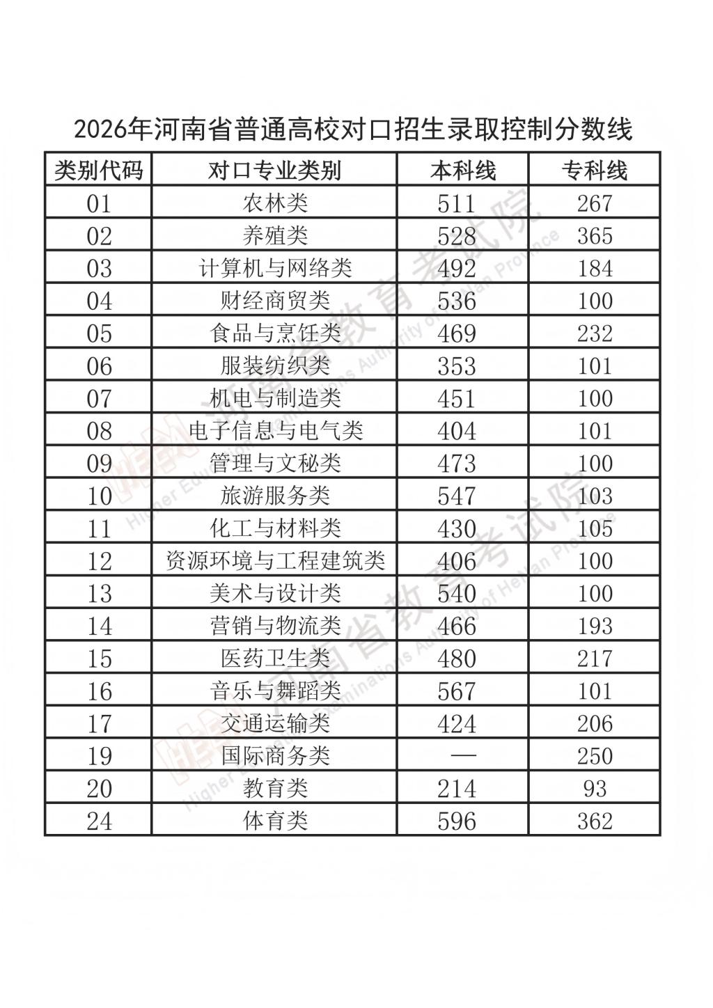 OK138太阳集团