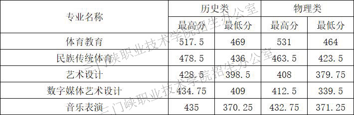 OK138太阳集团