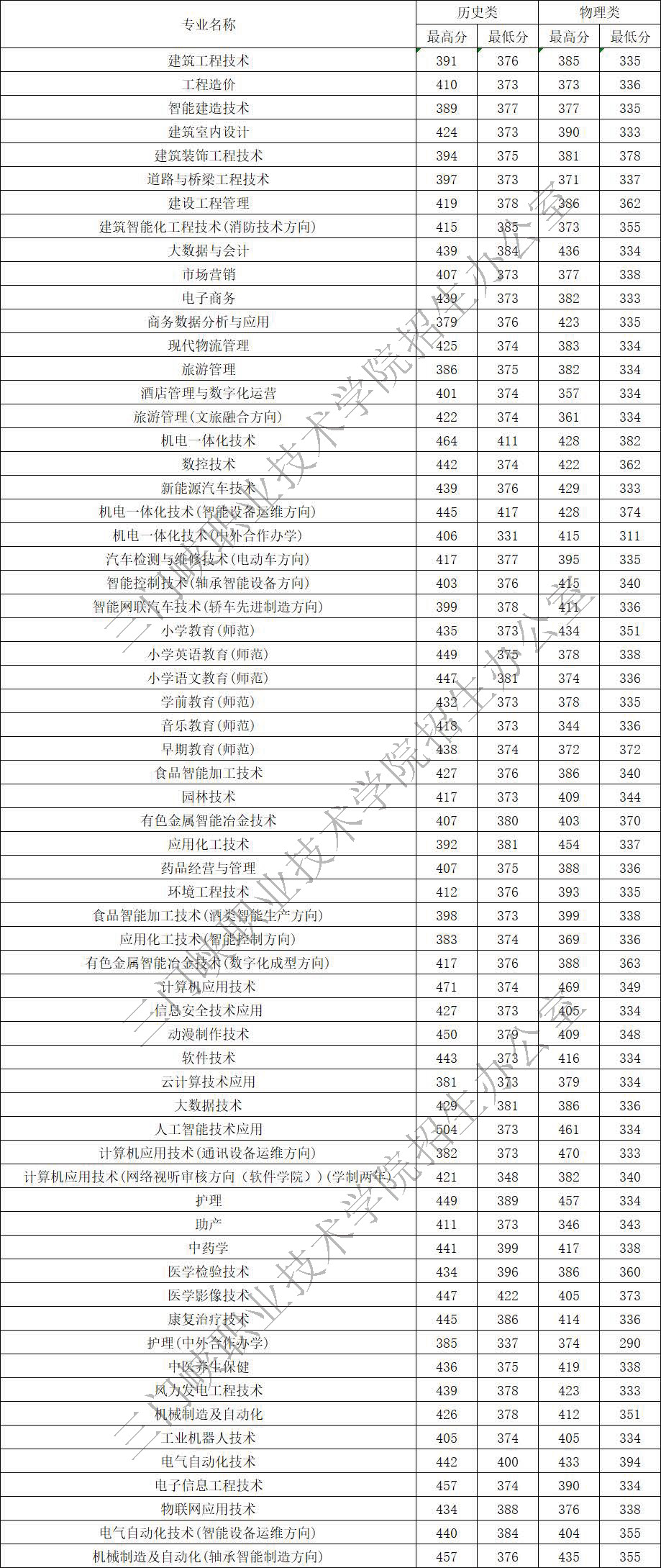 OK138太阳集团